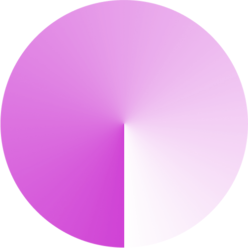 Ellipse